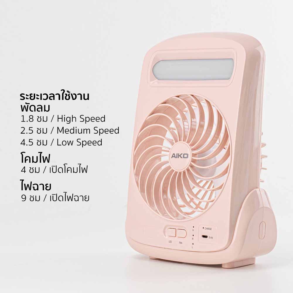 พัดลมชาร์จไฟ พร้อมโคมไฟ Rechargeable Fan | KN-2825 สีชมพู